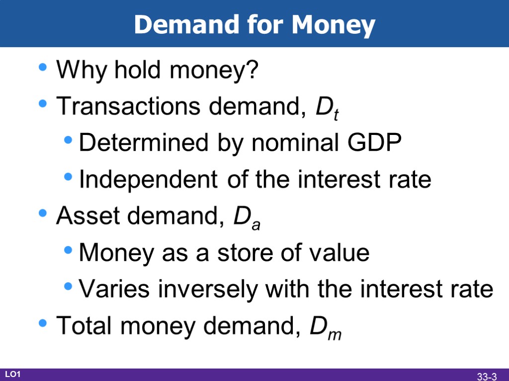 Demand for Money Why hold money? Transactions demand, Dt Determined by nominal GDP Independent